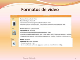 Formatos de vídeo
33Sistemas Multimedia
 