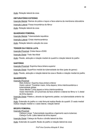 48


Ação: Rotação lateral da coxa

OBTURATÓRIO EXTERNO
Inserção Medial: Ramos do púbis e ísquio e face externa da membrana obturatória
Inserção Lateral: Fossa trocantérica do fêmur
Ação: Rotação lateral da coxa

QUADRADO FEMORAL
Inserção Medial: Tuberosidade isquiática
Inserção Lateral: Crista intertrocantérica
Ação: Rotação lateral e adução da coxa

TENSOR DA FÁSCIA LATA
Inserção Proximal: Crista ilíaca e EIAS
Inserção Distal: Trato íleo-tibial
Ação: Flexão, abdução e rotação medial do quadril e rotação lateral do joelho

SARTÓRIO
Inserção Proximal: Espinha ilíaca ântero-superior
Inserção Distal: Superfície medial da tuberosidade da tíbia (pata de ganso)
Ação: Flexão, abdução e rotação lateral da coxa e flexão e rotação medial do joelho

QUADRÍCEPS
Inserção Proximal:
       Reto Anterior: Espinha ilíaca ântero-inferior
       Vasto Lateral: Trocânter maior, linha áspera, linha intertrocantérica e
       tuberosidade glútea
       Vasto Medial: Linha áspera e linha intertrocantérica
       Vasto Intermédio: 2/3 proximais da face anterior e lateral do fêmur e ½ distal
       da linha áspera
Inserção Distal: Patela e, através do ligamento patelar, na tuberosidade anterior da
tíbia
Ação: Extensão do joelho e o reto femural realiza flexão do quadril. O vasto medial
realiza rotação medial e o vasto lateral, rotação lateral

BÍCEPS FEMORAL
Inserção Proximal:
      Cabeça Longa: Tuberosidade isquiática e ligamento sacro-tuberoso
      Cabeça Curta: Lábio lateral da linha áspera
Inserção Distal: Cabeça da fíbula e côndilo lateral da tíbia
Ação: Extensão do quadril, flexão do joelho e rotação lateral da coxa

                            Profª Ana Carolina Athayde R. Braz
 