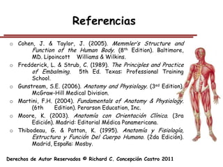 Referencias
 o Cohen, J. & Taylor, J. (2005). Memmler’s Structure and
        Function of the Human Body. (8th Edition). Baltimore,
        MD. Lipoincott Williams & Wilkins.
 o Fredderick, L. & Strub, C. (1989). The Principles and Practice
        of Embalming. 5th Ed. Texas: Professional Training
        School.
 o Gunstream, S.E. (2006). Anatomy and Physiology. (3ed Edition).
        McGraw-Hill Medical Division.
 o Martini, F.H. (2004). Fundamentals of Anatomy & Physiology.
        (6th     Edition). Perarson Education, Inc.
 o Moore, K. (2003). Anatomía con Orientación Clínica. (3ra
        Edición). Madrid: Editorial Médica Panamericana.
 o Thibodeau, G. & Patton, K. (1995). Anatomía y Fisiología,
        Estructura y Función Del Cuerpo Humano. (2da Edición).
        Madrid, España: Mosby.

Derechos de Autor Reservados © Richard C. Concepción Castro 2011
 