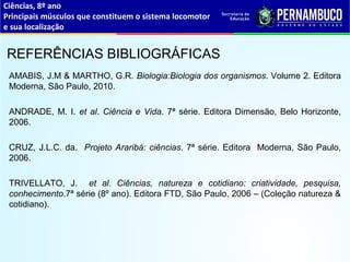 AMABIS, J.M & MARTHO, G.R. Biologia:Biologia dos organismos. Volume 2. Editora
Moderna, São Paulo, 2010.
ANDRADE, M. I. et al. Ciência e Vida. 7ª série. Editora Dimensão, Belo Horizonte,
2006.
CRUZ, J.L.C. da. Projeto Araribá: ciências. 7ª série. Editora Moderna, São Paulo,
2006.
TRIVELLATO, J. et al. Ciências, natureza e cotidiano: criatividade, pesquisa,
conhecimento.7ª série (8º ano). Editora FTD, São Paulo, 2006 – (Coleção natureza &
cotidiano).
REFERÊNCIAS BIBLIOGRÁFICAS
Ciências, 8º ano
Principais músculos que constituem o sistema locomotor
e sua localização
 