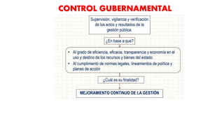 Sistema Nacional de Control(1).pptx