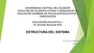 UNIVERSIDAD CENTRAL DEL ECUADOR
FACULTAD DE FILOSOFÍA LETRAS Y CIENCIAS DE LA
EDUCACIÓN CARRERA DE PSICOLOGÍA EDUCATIVA Y
ORIENTACIÓN
EVALUACIÓN EDUCATIVA I
Dr. Gonzalo Remache MsC
ESTRUCTURA DEL SISTEMA
Estudiante: RICHARD saNGOQUIZA
Semestre: Quinto “B”
 