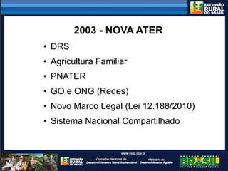 CONSTRUÇÃO DE UM SISTEMA NACIONAL DE EXTENSÃO PARA O DESENVOLVIMENTO RURAL SUSTENTÁVEL
