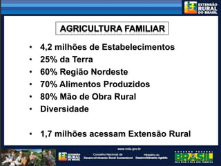 CONSTRUÇÃO DE UM SISTEMA NACIONAL DE EXTENSÃO PARA O DESENVOLVIMENTO RURAL SUSTENTÁVEL