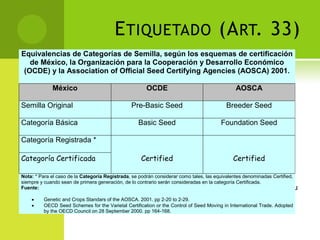 Sistema nacional de semillas México 2012, Por José Manuel Chávez Bravo 