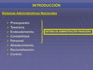 4
INTRODUCCIÓN
Sistemas Administrativos Nacionales
 Presupuesto.
 Tesorería.
 Endeudamiento.
 Contabilidad.
 Personal.
 Abastecimiento.
 Racionalización.
 Control.
SISTEMA DE ADMINISTRACIÓN FINANCIERA
 