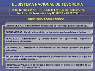 6
EL SISTEMA NACIONAL DE TESORERÍA
UNIDAD DE CAJA: Administración centralizada de los fondos públicos (cada UE).
PRINCIPIOS REGULATORIOS
OPORTUNIDAD: Percepción y acreditación de los fondos públicos en plazos
señalados.
ECONOMICIDAD: Manejo y disposición de los fondos públicos de forma óptima.
VERACIDAD: Autorizaciones y procesamiento de operaciones legalmente
autorizados y ejecutados.
PROGRAMACIÓN: Obtención, organización y presentación del estado y flujos de
los ingresos y gastos públicos.
SEGURIDAD: Prevención de riesgos o contingencias en el manejo y registro de las
operaciones con fondos públicos.
D. S. Nº 035-2012-EF – TUO de la Ley General del Sistema
Nacional de Tesorería - Ley Nº 28693 – 28.02.2006
 