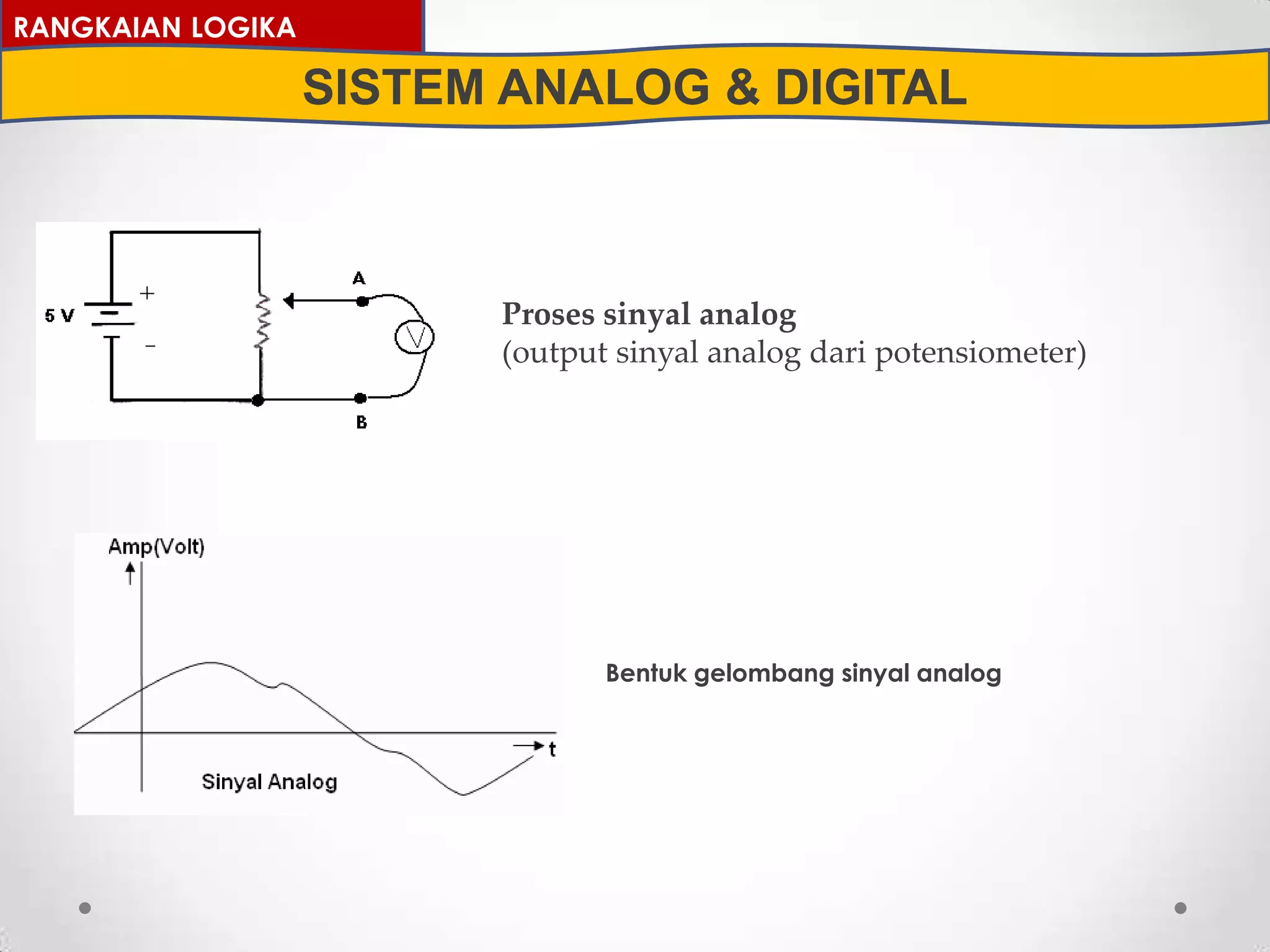 RANGKAIAN LOGIKA
SISTEM ANALOG & DIGITAL
Bentuk gelombang sinyal analog
Proses sinyal analog
(output sinyal analog dari potensiometer)
 