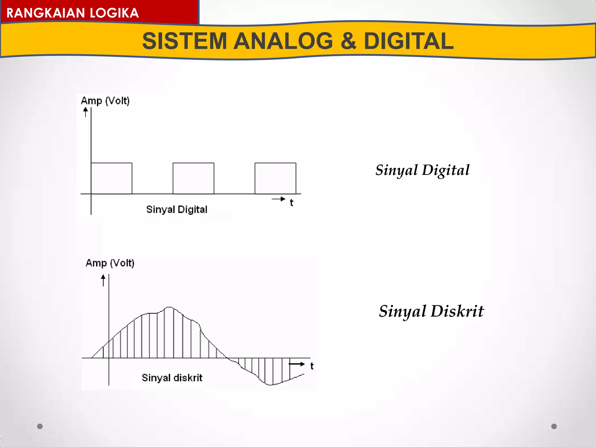 RANGKAIAN LOGIKA
SISTEM ANALOG & DIGITAL
Sinyal Diskrit
Sinyal Digital
 