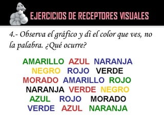 4.- Observa el gráfico y di el color que ves, no
la palabra. ¿Qué ocurre?
 