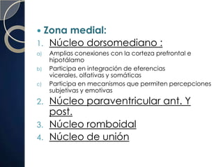  Zona lateral
1. Núcleo lateral posterior y dorsal
2. Núcleo ventral lateral
3. Núcleo ventral anterior
a) (NVL y NVA)Pro...
