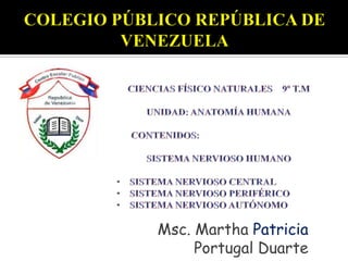 Msc. Martha Patricia
Portugal Duarte
 