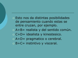  Esto nos da distintas posibilidades
de pensamiento cuando estas se
entre cruzan, por ejemplo.
 A+B= realista y del sentido común.
 C+D= idealista y kinestesico.
 A+D= pragmatico o cerebral.
 B+C= instintivo y visceral.
 