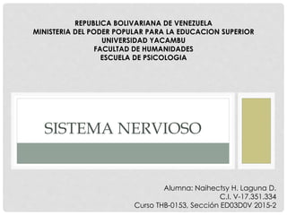 SISTEMA NERVIOSO
REPUBLICA BOLIVARIANA DE VENEZUELA
MINISTERIA DEL PODER POPULAR PARA LA EDUCACION SUPERIOR
UNIVERSIDAD YACAMBU
FACULTAD DE HUMANIDADES
ESCUELA DE PSICOLOGIA
Alumna: Naihectsy H. Laguna D.
C.I. V-17.351.334
Curso THB-0153, Sección ED03D0V 2015-2
 