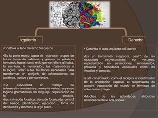 Izquierdo Derecho
•Controla al lado derecho del cuerpo
•Es la parte motriz capaz de reconocer grupos de
letras formando palabras, y grupos de palabras
formando frases, tanto en lo que se refiere al habla,
la escritura, la numeración, las matemáticas y
la lógica, como a las facultades necesarias para
transformar un conjunto de informaciones en
palabras, gestos y pensamientos.
•Se especializa en manejo de
información matemática, memoria verbal, aspectos
lógicos gramaticales del lenguaje, organización de
la sintaxis,
discriminación fonética, atención focalizada, control
del tiempo, planificación, ejecución , toma de
decisiones y memoria a largo plazo.
• Controla el lado izquierdo del cuerpo
•Es un hemisferio integrador, centro de las
facultades viso-espaciales no verbales,
especializado en sensaciones, sentimientos,
prosodia y habilidades especiales como las
visuales y sonoras.
•Está considerado, como el receptor e identificador
de la orientación espacial, el responsable de
nuestra percepción del mundo en términos de
color, forma y lugar.
•Muchas de las actividades atribuidas
al inconsciente le son propias.
 
