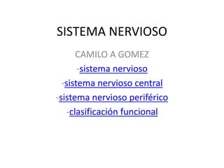 SISTEMA NERVIOSO
CAMILO A GOMEZ
-sistema nervioso
-sistema nervioso central
-sistema nervioso periférico
-clasificación funcional
 