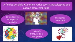 A finales del siglo XX surgen varias teorías psicológicas que
cobran gran celebridad:
.
La teoría de las
inteligencias
múltiples
La teoría
triarquica de la
inteligencia
Inteligencia
emocional
 