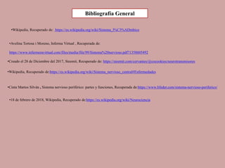 •Creado el 28 de Diciembre del 2017, Steemit, Recuperado de: https://steemit.com/cervantes/@cocookies/neurotransmisores
•Avelina Tortosa i Moreno, Inferma Virtual , Recuperada de:
https://www.infermeravirtual.com/files/media/file/99/Sistema%20nervioso.pdf?1358605492
•Wikipedia, Recuperado de: https://es.wikipedia.org/wiki/Sistema_l%C3%ADmbico
Bibliografía General
•Wikipedia, Recuperado de:https://es.wikipedia.org/wiki/Sistema_nervioso_central#Enfermedades
•Cinta Martos Silván , Sistema nervioso periférico: partes y funciones, Recuperada de:https://www.lifeder.com/sistema-nervioso-periferico/
•18 de febrero de 2018, Wikipedia, Recuperado de:https://es.wikipedia.org/wiki/Neurociencia
 