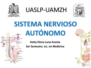Katty Elena Luna Acosta
3er Semestre. Lic. en Medicina
UASLP-UAMZH
 