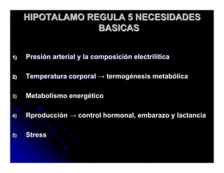 Sistema Nervioso Autonomo