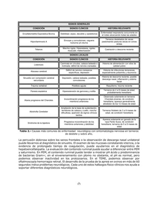 SIGNOS GENERALES
CONDICIÓN SIGNOS CLÍNICOS HISTORIA RELEVANTE
Encefalomielitis Esporádica Bovina Debilidad, arpeo, decúbito y opistótonos
Enfermedad respiratoria concurrente en
el rodeo alcanzando todas las edades
Hipovitaminosis A
Síncope y convulsiones, ceguera
nocturna y/o diurna
Terneros destetados de vacas
pastoreando pasturas secas en zonas
áridas
Tétanos
Marcha rígida, Hiperestesia, rigidez
muscular, meteorización
Castración o descorne reciente
SIGNOS LOCALES
CONDICIÓN SIGNOS CLÍNICOS HISTORIA RELEVANTE
Listeriosis
Caminata en círculos, cabeza ladeada o
inclinada, déficit de nervios craneales
Historia de alimentación con silos de
calidad pobre
Absceso cerebral
Déficit de nervios craneanos
específicos, depresión
Historia de infecciones tempranas,
especialmente poliartritis y neumonía
Sinusitis con compresión cerebral
secundaria
Depresión, cabeza ladeada, posibles
convulsiones
Historia de descorne reciente, posible
descarga nasal, inflamación y edema
facial
Trauma vertebral Parálisis aguda Raquitismo, trauma reciente
Paresia espástica Hiperextensión de garrones y rodilla
Terneros de 2 a 8 meses de edad,
probablemente hereditario
Ataxia progresiva del Charolais
Incoordinación progresiva de los
miembros anteriores
Observado solamente en terneros
Charolais jóvenes, de condición
hereditaria, aparece generalmente
alrededor de los 12 meses de edad
Abiotrofia Cerebelar
Ampliación de la base de sustentación,
temblores de cabeza y cuello, marcha
dificultosa, aparición de signos clínicos
tardíos
Terneros Holstein de 3 a 8 meses de
edad, de condición hereditaria
Síndrome de la tejedora
Progresiva incoordinación de los
miembros anteriores y debilidad
Aparece solamente en ganado de la
raza Pardo Suiza, de condición
hereditaria, terneros de 5 a 8 meses de
edad
Tabla 2.- Causas más comunes de enfermedad neurológica con sintomatología nerviosa en terneros
de destete y sobre año.
La percusión dolorosa sobre los senos frontales o la observación de descarga nasal unilateral
puede llevarnos al diagnóstico de sinusitis. El examen de las mucosas constatando ictericia, o la
evidencia de prolongado tiempo de coagulación, puede ayudarnos en el diagnóstico de
hepatoencefalopatía. La evaluación del contenido ruminal puede ayudar a diferenciar entre PEM
y saturnismo. En PEM, el contenido ruminal puede tender a mostrar pH ácido y predominancia
de bacterias Gram+; en el envenenamiento con plomo no obstante, el pH es normal, pero
podemos observar inactividad en los protozoarios. En el TEME, podemos observar por
oftalmoscopía hemorragia retinal. El desarrollo de la prueba de la apnea en ovinos en más de 60
segundos indica problemas neurológicos. Cada uno de estos hallazgos físico-clínicos nos ayuda a
soportar diferentes diagnósticos neurológicos.
(7)
 
