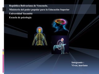 República Bolivariana de Venezuela.
Ministerio del poder popular para la Educación Superior
Universidad Yacambú
Escuela de psicología
Integrante :
Vivas, mariana
 