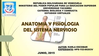 REPUBLICA BOLIVARIANA DE VENEZUELA
MINISTERIO DEL PODER POPULAR PARA LA EDUCACION SUPERIOR
UNIVERSIDAD YACAMBU
CATEDRA: BIOLOGIA Y CONDUCTA
ESTUDIOS VIRTUALES
AUTOR: KARLA ESCOBAR
EXPEDIENTE: HPS-152-00203V
JUNIO, 2015
 