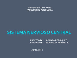 UNIVERSIDAD YACAMBU
FACULTAD DE PSICOLOGIA
PROFESORA: XIOMARA RODRIGUEZ
ESTUDIANTE: MARIA ELVA RAMÍREZ S.
JUNIO, 2015
 