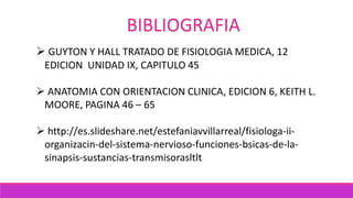 BIBLIOGRAFIA
 GUYTON Y HALL TRATADO DE FISIOLOGIA MEDICA, 12
EDICION UNIDAD IX, CAPITULO 45
 ANATOMIA CON ORIENTACION CLINICA, EDICION 6, KEITH L.
MOORE, PAGINA 46 – 65
 http://es.slideshare.net/estefaniavvillarreal/fisiologa-ii-
organizacin-del-sistema-nervioso-funciones-bsicas-de-la-
sinapsis-sustancias-transmisorasltlt
 