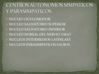  NUCLEO OCULOMOTOR
 NUCLEO SALIVATORIO SUPERIOR
 NUCELO SALIVATORIO INFERIOR
 NUCLEO DORSAL DEL NERVIO VAGO
 NUCLEOS INTERMEDIOS LATERLAES
 NUCLEOS PARASIMPATICOS SACROS
 