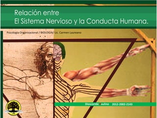 Dioscoride Paulino 2012-2002-2143
Psicología Organizacional / BIOLOGIA/ Lic. Carmen Laureano
 