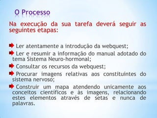 O Processo
Na execução da sua tarefa deverá seguir as
seguintes etapas:

  Ler atentamente a introdução da webquest;
  Ler e resumir a informação do manual adotado do
tema Sistema Neuro-hormonal;
  Consultar os recursos da webquest;
  Procurar imagens relativas aos constituintes do
sistema nervoso;
  Construir um mapa atendendo unicamente aos
conceitos científicos e às imagens, relacionando
estes elementos através de setas e nunca de
palavras.
 