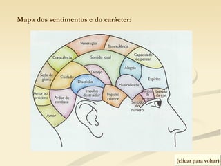 Mapa dos sentimentos e do carácter: (clicar para voltar) 