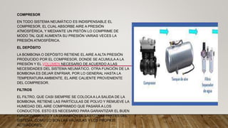 COMPRESOR
EN TODO SISTEMA NEUMÁTICO ES INDISPENSABLE EL
COMPRESOR, EL CUAL ABSORBE AIRE A PRESIÓN
ATMOSFÉRICA, Y MEDIANTE UN PISTÓN LO COMPRIME DE
MODO TAL QUE AUMENTA SU PRESIÓN VARIAS VECES LA
PRESIÓN ATMOSFÉRICA.
EL DEPÓSITO
LA BOMBONA O DEPÓSITO RETIENE EL AIRE A ALTA PRESIÓN
PRODUCIDO POR EL COMPRESOR, DONDE SE ACUMULA A LA
PRESIÓN Y EL VOLUMEN NECESARIO DE ACUERDO A LAS
NECESIDADES DEL SISTEMA NEUMÁTICO. OTRA FUNCIÓN DE LA
BOMBONA ES DEJAR ENFRIAR, POR LO GENERAL HASTA LA
TEMPERATURA AMBIENTE, EL AIRE CALIENTE PROVENIENTE
DEL COMPRESOR.
FILTROS
EL FILTRO, QUE CASI SIEMPRE SE COLOCA A LA SALIDA DE LA
BOMBONA, RETIENE LAS PARTÍCULAS DE POLVO Y REMUEVE LA
HUMEDAD DEL AIRE COMPRIMIDO QUE PASARÁ A LOS
CONDUCTOS. ESTO ES NECESARIO PARA GARANTIZAR EL BUEN
FUNCIONAMIENTO Y LA DURACIÓN DE LAS OTRAS PARTES DEL
SISTEMA, COMO LO SON LAS VÁLVULAS Y LOS PROPIOS
ACTUADORES.
 