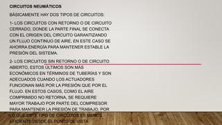 CIRCUITOS NEUMÁTICOS
BÁSICAMENTE HAY DOS TIPOS DE CIRCUITOS:
1- LOS CIRCUITOS CON RETORNO O DE CIRCUITO
CERRADO, DONDE LA PARTE FINAL SE CONECTA
CON EL ORIGEN DEL CIRCUITO GARANTIZANDO
UN FLUJO CONTINUO DE AIRE, EN ESTE CASO SE
AHORRA ENERGÍA PARA MANTENER ESTABLE LA
PRESIÓN DEL SISTEMA.
2- LOS CIRCUITOS SIN RETORNO O DE CIRCUITO
ABIERTO, ESTOS ÚLTIMOS SON MÁS
ECONÓMICOS EN TÉRMINOS DE TUBERÍAS Y SON
ADECUADOS CUANDO LOS ACTUADORES
FUNCIONAN MÁS POR LA PRESIÓN QUE POR EL
FLUJO. EN ESTOS CASOS, COMO EL AIRE
COMPRIMIDO NO RETORNA, SE REQUIERE
MAYOR TRABAJO POR PARTE DEL COMPRESOR
PARA MANTENER LA PRESIÓN DE TRABAJO, POR
LO QUE ESTE TIPO DE CIRCUITOS ES MENOS
EFICIENTE DESDE EL PUNTO DE VISTA
 