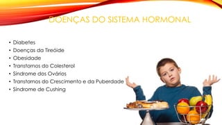DOENÇAS DO SISTEMA HORMONAL
• Diabetes
• Doenças da Tireóide
• Obesidade
• Transtornos do Colesterol
• Síndrome dos Ovários
• Transtornos do Crescimento e da Puberdade
• Síndrome de Cushing
 
