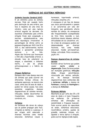 SISTEMA NEURO-HORMONAL

DOENÇAS DO SISTEMA NERVOSO
Acidente Vascular Cerebral (AVC)
É um distúrbio grave do sistema
nervoso. Pode ser causado tanto
pela obstrução de uma artéria, que
leva à isquemia de uma área do
cérebro, como por uma ruptura
arterial seguida de derrame. Os
neurónios alimentados pela artéria
atingida ficam sem oxigenação e
morrem,
estabelecendo-se
uma
lesão neurológica irreversível. A
percentagem de óbitos entre as
pessoas atingidas por AVC é de 20 a
30% e, dos sobreviventes, muitos
passam a apresentar problemas
motores
e
de
fala.
Algum dos factores que favorecem
o AVC são a hipertensão arterial, a
elevada taxa de colesterol no
sangue, a obesidade, o diabetes
melito,
o
uso
de
pílulas
anticoncepcionais e o hábito de
fumar.
Ataques Epilépticos
Epilepsia não é uma doença mas sim
um sintoma que pode ocorrer em
diferentes formas clínicas. As
epilepsias aparecem, na maioria dos
casos, antes dos 18 anos de idade e
podem ter várias causas, tais como
anomalias
congénitas,
doenças
degenerativas do sistema nervoso,
infecções, lesões decorrentes de
traumatismo
craniano,
tumores
cerebrais, etc.
Cefaleias
As Cefaleias são dores de cabeça
que se podem propagar pela face,
atingindo os dentes e o pescoço. A
sua origem está associada a
diversos factores como tensão
emocional, distúrbios visuais e

hormonais, hipertensão arterial,
infecções, sinusites, etc.
A enxaqueca é um tipo de doença
que ataca periodicamente a pessoa
e se caracteriza por uma dor
latejante, que geralmente afecta
metade da cabeça. As enxaquecas
são frequentemente acompanhadas
de foto fobia (aversão a luz),
distúrbios visuais, náuseas, vómitos,
dificuldades em se concentrar, etc.
As crises de enxaqueca podem ser
desencadeadas
por
diversos
factores,
tais
como
tensão
emocional, tensão pré-menstrual,
fadiga, actividade física excessiva,
jejum, etc.
Doenças degenerativas do sistema
nervoso
Existem vários factores que podem
causar
morte
celular
e
degeneração. Esses factores podem
ser mutações genéticas, infecções
virais,
drogas
psicotrópicas,
intoxicação por metais, poluição,
etc.
As
doenças
nervosas
degenerativas mais conhecidas são
a esclerose múltipla, a doença de
Parkinson, a doença de Huntington e
a doença de Alzheimer.
Esclerose Múltipla
Manifesta-se por volta dos 25 a 30
anos de idade e é mais frequente
nas
mulheres.
Os
primeiros
sintomas
são
alterações
da
sensibilidade e fraqueza muscular.
Pode ocorrer perda da capacidade
de andar, distúrbios emocionais,
incontinência urinária, quedas de
pressão, sudorese intensa, etc.
Quando o nervo óptico é atingido,
pode ocorrer diplopia (visão dupla).

13/18

 