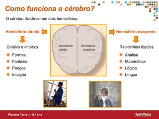 FormasAnáliseFantasiaMatemáticaPerigosLógicaIntuiçãoLínguaComo funciona o cérebro?O cérebro divide-se em dois hemisférios:Hemisfério direitoHemisfério esquerdoCriativo e intuitivoRaciocínios lógicosPlaneta Terra — 9.º ano