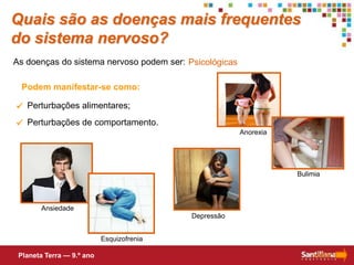 Perturbações alimentares;Perturbações de comportamento.AnorexiaBulimiaAnsiedadeDepressãoEsquizofrenia voltarQuais são as doenças mais frequentes do sistema nervoso?As doenças do sistema nervoso podem ser:PsicológicasPodem manifestar-se como:Planeta Terra — 9.º ano