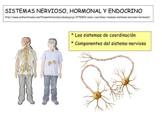 SISTEMAS NERVIOSO, HORMONAL Y ENDOCRINO
http://www.authorstream.com/Presentation/placidosanjurjo-2776893-relaci-coordinaci-humana-sistemas-nervioso-hormonal/
* Los sistemas de coordinación
* Componentes del sistema nervioso
 