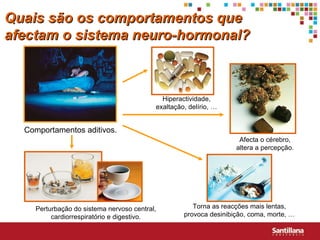 Comportamentos aditivos. Quais s ão os  comportamentos que afectam o sistema neuro-hormonal? Hiperactividade, exaltação, delírio, … Torna as reacções mais lentas, provoca desinibição, coma, morte, … Afecta o cérebro, altera a percepção. Perturbação do sistema nervoso central, cardiorrespiratório e digestivo. 