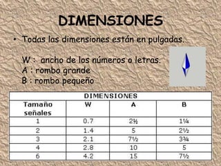 Amarillo/Inestabilidad/reactividad