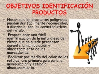 factores de riesgo químico   Son todos aquellos elementos y sustancias de Origen químico que al entrar en contacto con el organismo humano por cualquier vía de ingreso, pueden provocar alteraciones en la salud.