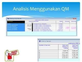 Analisis Menggunakan QM
 