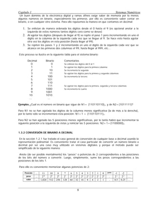 Un buen dominio de la electrónica digital y ramas afines exige saber de memoria por lo menos
algunos números en binario, especialmente los primeros. por ello es conveniente saber contar en
binario, o en cualquier otro sistema. Para ello repasemos la manera en que contamos en decimal:
1. Se enlistan de manera ordenada los dígitos desde el 0 hasta el 9 (es opcional anotar a la
izquierda de estos números tantos dígitos cero como se desee)
2. Al agotar los dígitos (después de llegar al 9) se repite el paso 1 pero incrementando en uno el
dígito en la columna de la izquierda cada vez que se llegue al 9. Se hace esto hasta agotar
otra vez los dígitos en esta posición (hasta llegar al 99).
3. Se repiten los pasos 1 y 2 incrementando en uno el dígito de la izquierda cada vez que se
alcance en las primeras dos columnas el 99, hasta llegar al 999, etc...
Este proceso se ilustra en la siguiente tabla para el sistema binario:
Decimal Binario Comentarios
0 0 Se enlistan los dígitos del 0 al 1
1 1 Se agotan los dígitos para la primera columna
2 10 Se incrementa la segunda
3 11 Se agotan los dígitos para la primera y segunda columnas
4 100 Se incrementa la tercera
5 101
6 110
7 111 Se agotan los dígitos para la primera, segunda y tercera columnas
8 1000 Se incrementa la cuarta
9 1001
10 1010
... ...
Ejemplos ¿Cual es el número en binario que sigue de N1= (110110110)2, y de N2=(1011111)?
Para N1 no se han agotado los dígitos de la columna menos significativa (la de más a la derecha),
por lo tanto sólo se incrementará esta posición: N1+1 = (110110111)2.
Para N2 se han agotado las 5 posiciones menos significativas, por lo tanto habrá que incrementar la
siguiente posición a la izquierda de éstas y reiniciar las 5 posiciones: N2+1=(1100000)2. q
1.3.2 CONVERSIÓN DE BINARIO A DECIMAL
En la sección 1.2.1 fue tratado el caso general de conversión de cualquier base a decimal usando la
representación polinomial. Es conveniente tratar el caso particular de convertir un número binario a
decimal por ser una caso muy utilizado en sistemas digitales y porque el método puede ser
simplificado de la siguiente manera:
Anote (de ser posible mentalmente) los “pesos” o potencias de 2 correspondientes a las posiciones
de los bits del número a convertir. Luego, simplemente, sume los pesos correspondientes a las
posiciones de los bits 1.
Para ello es conveniente memorizar algunas potencias de 2:
...0.250.5.12481632641282565121,024...valor
...2-2
2-1
.20
21
22
23
24
25
26
27
28
29
210
...peso
...-2-1punto
0123456781011...Posición
Capítulo 1 Sistemas Numéricos
8
 