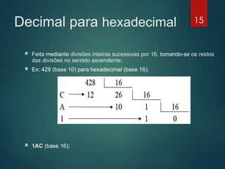 Apresentação de Sistemas digitais binário, octal e hexadecimal | PPTX