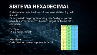 Sistemas numéricos: Binario, Octal, Decimal y Hexadecimal | PPTX
