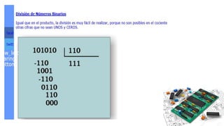 Sistema Numerico sistemas digitales.pdf