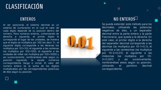 CLASIFICACIÓN
NO ENTEROS
ENTEROS
Al ser posicional, el sistema decimal es un
sistema de numeración en el cual el valor de
cada dígito depende de su posición dentro del
número. Para números enteros, comenzando de
derecha a izquierda, el primer dígito le
corresponde el lugar de las unidades, de manera
que el dígito se multiplica por 100 (es decir 1) ; el
siguiente dígito corresponde a las decenas (se
multiplica por 101=10); el siguiente a las centenas
(se multiplica por 102=100); el siguiente a las
unidades de millar (se multiplica por 103=1000) y
así sucesivamente, nombrándose este según su
posición siguiendo la escala numérica
correspondiente (larga o corta). El valor del
número entero es la suma de los dígitos
multiplicados por las correspondientes potencias
de diez según su posición.
Se puede extender este método para los
decimales, utilizando las potencias
negativas de diez, y un separador
decimal entre la parte entera y la parte
fraccionaria, que queda a la derecha. En
este caso, el primer dígito a la derecha
del separador decimal corresponde a las
décimas (se multiplica por 10-1=0,1); el
siguiente a las centésimas (se multiplica
por 10-2=0,01); el siguiente a las
milésimas (se multiplica por 10-
3=0,001) y así sucesivamente,
nombrándose estos según su posición,
utilizando el partitivo decimal
correspondiente.
 