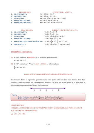 PROPIEDADES                                            ESTRUCTURA ADITIVA
1. CLAUSURATIVA
2.   CONMUTATIVA
3.   ASOCIATIVA
4.   ELEMENTO NEUTRO
5.   ELEMENTO OPUESTO



            PROPIEDADES                                       ESTRUCTURA MULTIPLICATIVA
1.   CLAUSURATIVA
2.   CONMUTATIVA
3.   ASOCIATIVA
4.   ELEMENTO NEUTRO
5.   ELEMENTO INVERSO O RECÍPROCO
6.   DISTRIBUTIVA



DIFERENCIA Y COCIENTE:


a) Si       son reales, la Diferencia de los mismos se define mediante:



b) Si       son reales y      , el Cociente o División se define mediante:




                   REPRESENTACIÓN GEOMÉTRICA DE LOS NÚMEROS REALES.


Los Números Reales se representan geométricamente como puntos sobre una línea recta llamada Recta Real
Numérica, donde se cumple una correspondencia biunívoca, es decir, que a cada punto de la Recta Real le
corresponde uno y solamente un Número Real y viceversa.


                                  -2       -1       0         1           2

 NOTA:
         Reales Positivos : son todos los Números Reales a la positivos del cero.
         Reales Negativos : son todos los Números Reales a la izquierda del cero.



APLICACIONES:
APLIQUE LAS PROPIEDADES Y DEFINICIONES DE LOS NÙMEROS REALES PARA EFECTUAR
LAS SIGUIENTES OPERACIONES:

a)




                                                     ~5~
 